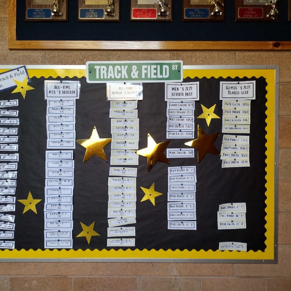 New DMS Track & Field record board